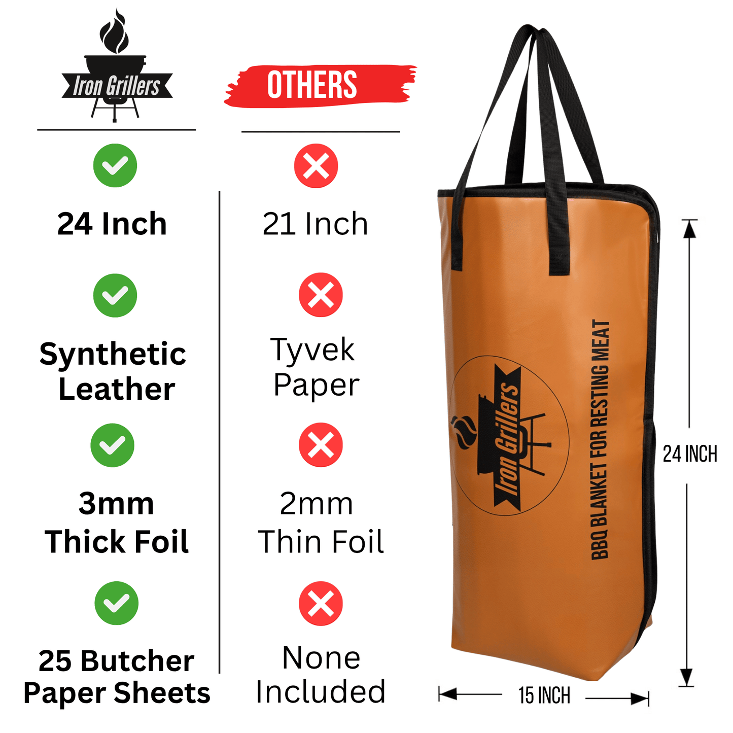 Leather BBQ Blanket for Resting Meat - Insulated Brisket Blanket Smoker Meat Resting Bag (Large 24 Inch)